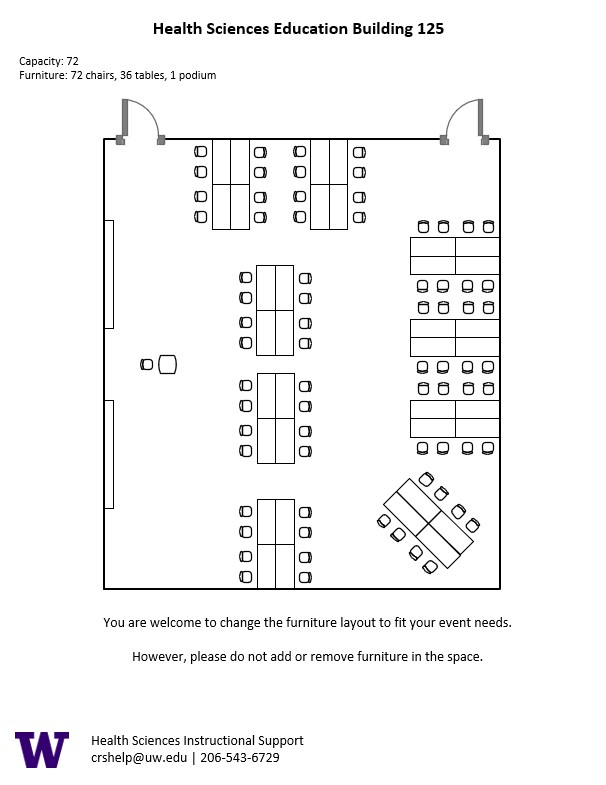 Diagram of the standard room configuration of the HSEB 125 classroom. There is a podium on the left, and 9 rectangular pods of 8 seats spread throughout the room.