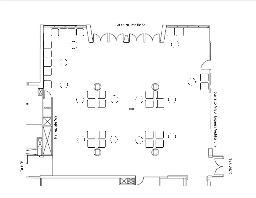 Diagram of the standard room configuration of the HSC C300 classroom.