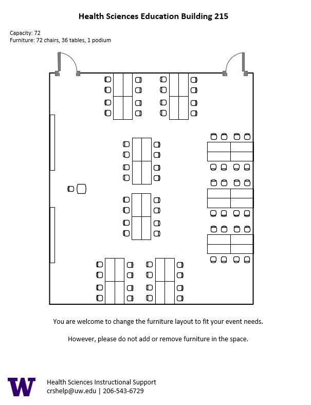 Diagram of the standard room configuration of the HSEB 215 classroom. There is a podium on the left, and 9 rectangular pods of 8 seats spread throughout the room.