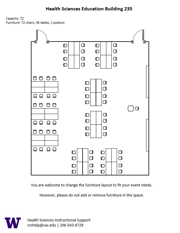 Diagram of the standard room configuration of the HSEB 235 classroom. There is a podium on the right, and 9 rectangular pods of 8 seats spread throughout the room.