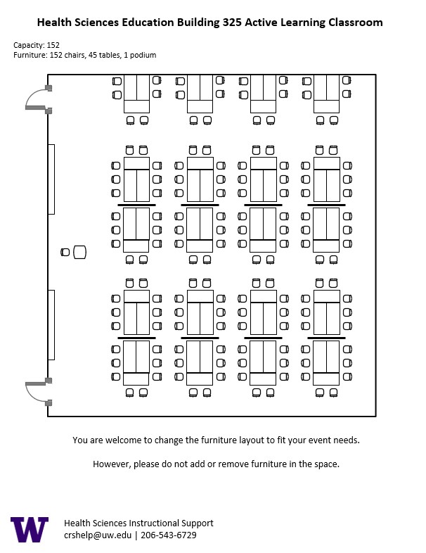 Diagram of the standard room configuration of the HSEB  325 classroom. There is a podium on the right, and 16 rectangular pods of 8 seats spread throughout the room separated by dividers with TVs on each side. A set of 4 rectangular pods of 6 seats lie against the left wall.