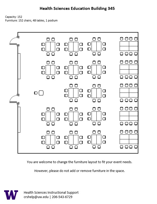 Diagram of the standard room configuration of the HSEB  345 classroom. There is a podium on the right, and 19 rectangular pods of 8 seats spread throughout the room.
