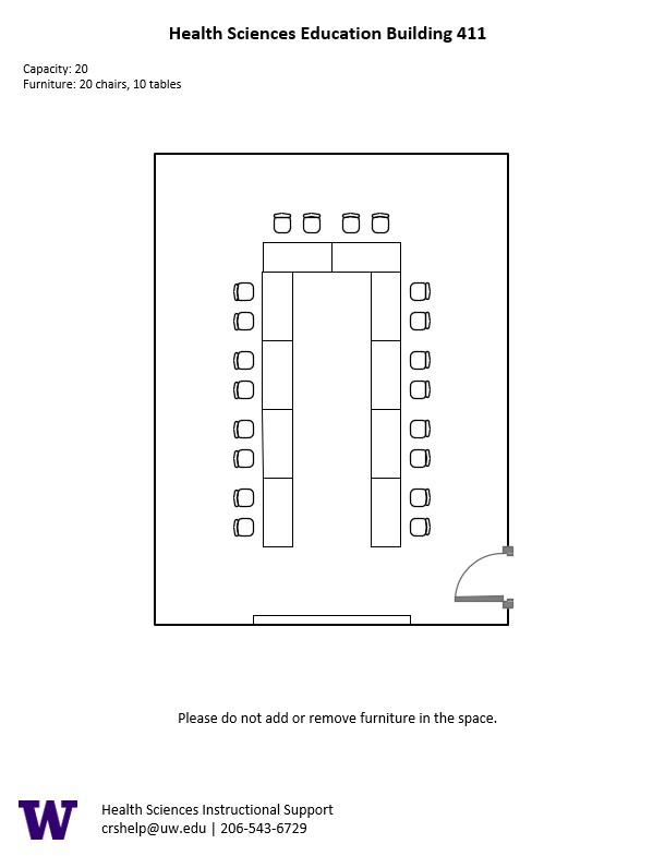 Diagram of the standard room configuration of the HSEB 411 classroom. There are 10 tables a U shape with 2 seats at table. A TV screen with HDMI connection is on the left.