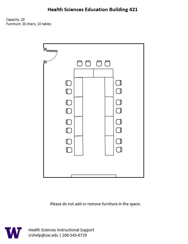 Diagram of the standard room configuration of the HSEB 421 classroom. There are 10 tables a U shape with 2 seats at table. A TV screen with HDMI connection is at the end of the room.