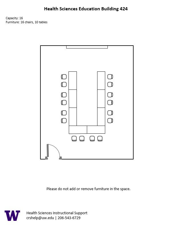 Diagram of the standard room configuration of the HSEB 424 classroom. There are 8 tables a U shape with 2 seats at each table. A TV screen with HDMI connection is at the end of the room.