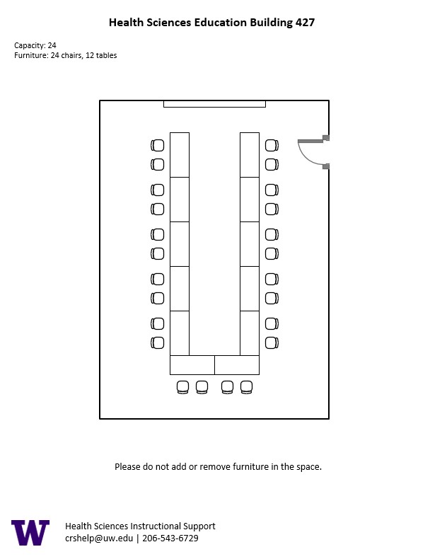 Diagram of the standard room configuration of the HSEB 427 classroom. There are 12 tables a U shape with 2 seats at each table. A TV screen with HDMI connection is on the right.