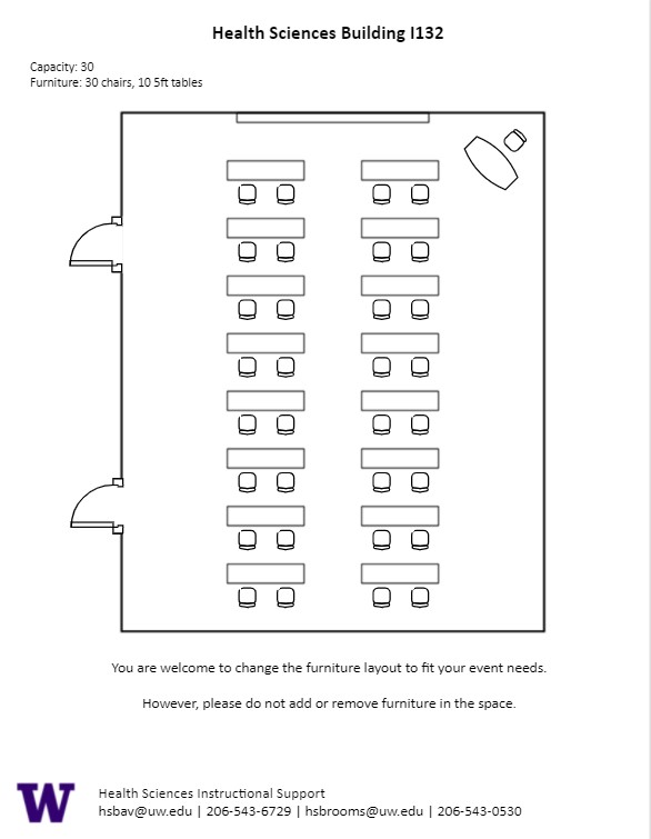 Diagram of the standard room configuration of the HSI I132 classroom. There are 16 tables in 2 rows with 2 seats at each table. Table and chair for instructor at the back of the room.