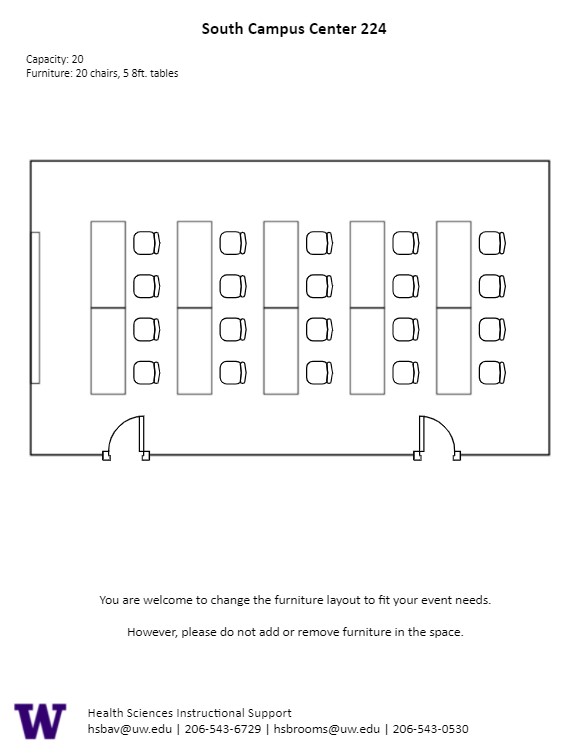 Diagram of the standard room configuration of the SOCC 224 classroom. There is 5 rows of tables with 4 in each row with 2 chairs at each table.