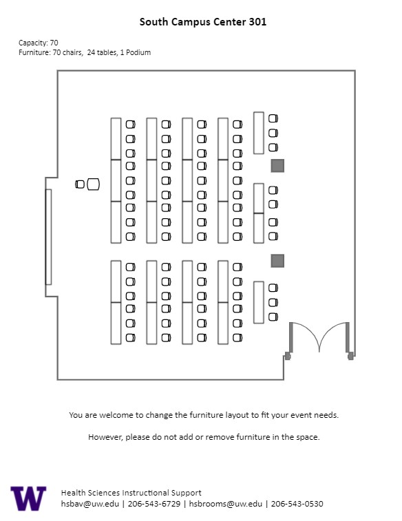 Diagram of the standard room configuration of the SOCC 301 classroom. There is a podium on the left, and 9 rectangular pods of 8 seats spread throughout the room.