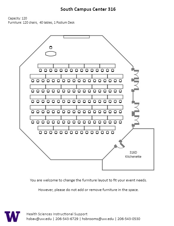 Diagram of the standard room configuration of the SOCC 316 classroom. There is a podium on the left, and 9 rectangular pods of 8 seats spread throughout the room.
