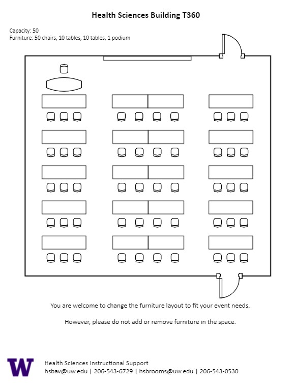 Diagram of the standard room configuration of the HST T 360 classroom. There are 25 rolling tables and 50 chairs that are split into 3 sections with 2 aisles in-between the sections. Table and chair for instructor at the back of the room.
