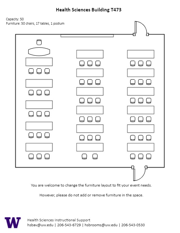 Diagram of the standard room configuration of the HST T 473 classroom. There are 50 rolling chairs and 17 tables that are split into 3 sections with 2 aisles in-between the sections. Table and chair for instructor at the back of the room.