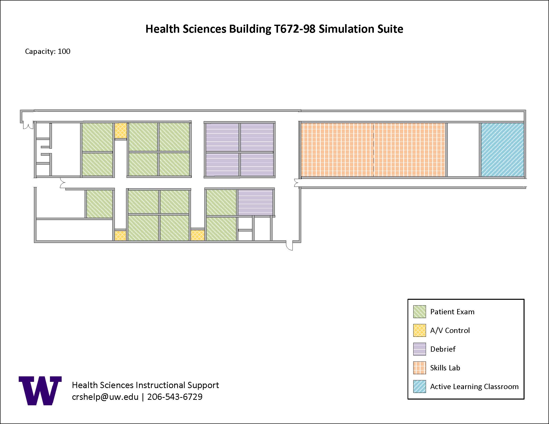 Map of the layout of the T6 Simulation Suite.